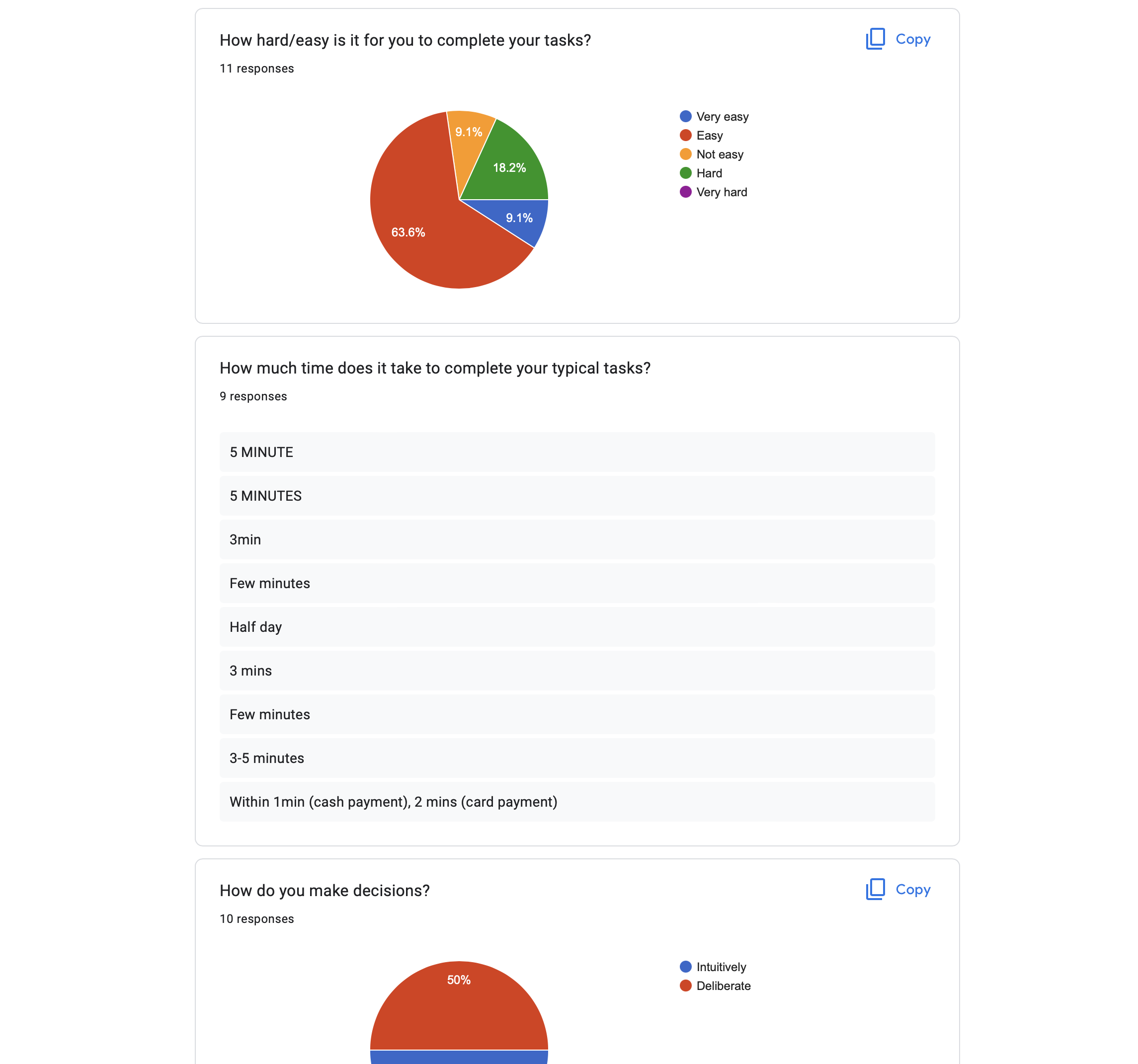 user and Stakeholder interviews